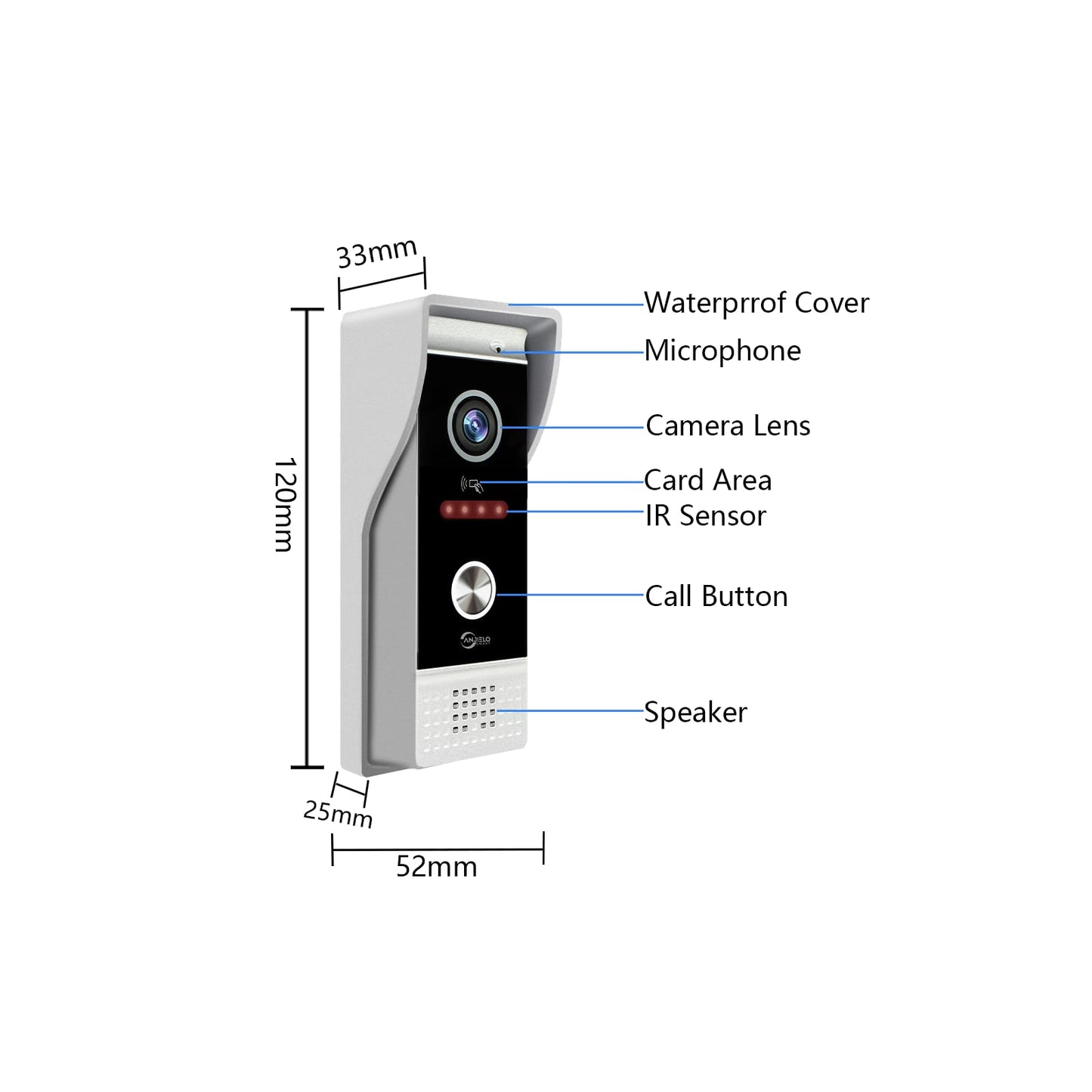 10” Touch Screen Video Doorbell Intercom System – 2 Cameras + 3 Monitors, Remote Unlock
