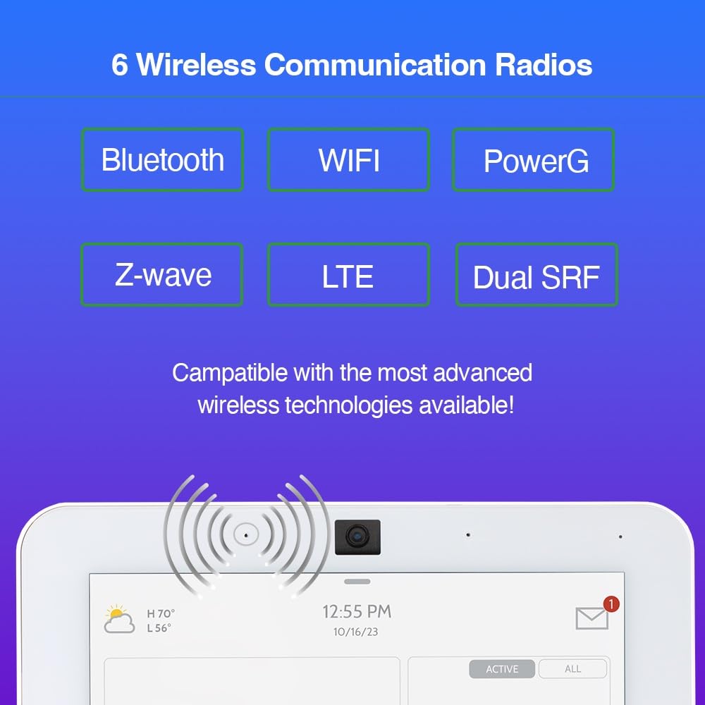 Wireless Smart Home Security Alarm Panel – Home Automation Hub with Sensor & Camera Integration
