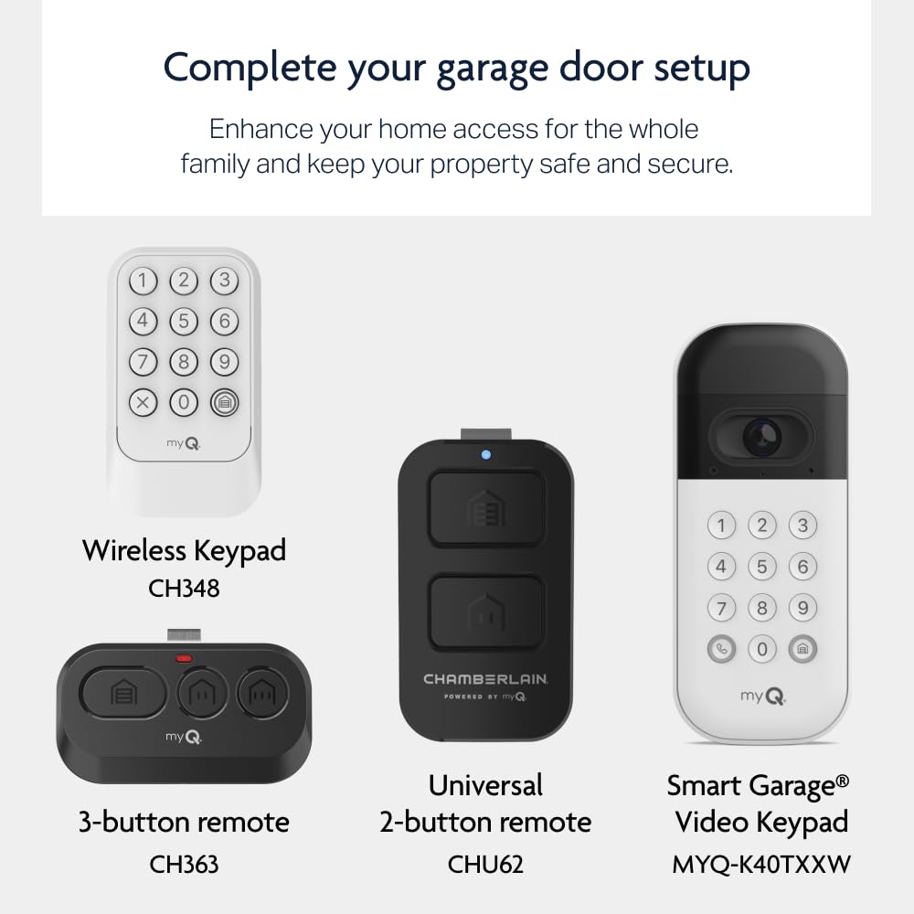 Ultra-Quiet Wall-Mount Smart Garage Door Opener – WiFi App Control with Battery Backup & LED Lighting