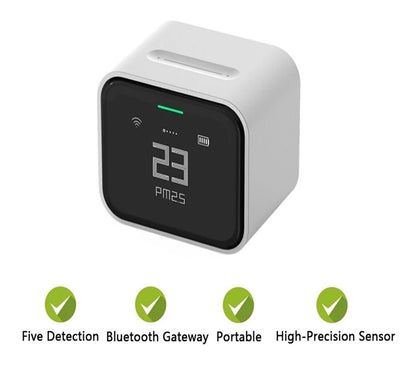 Smart Air Quality Monitor – CO2, Temperature & Humidity Sensor with LCD Display, Home & Office Environmental Analyzer for Automation Systems