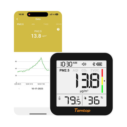 Smart Air Quality Monitoring Bundle – Real-Time PM2.5, CO2, VOC, Temperature & Humidity Tracker with App Connectivity for Home & Environment Control
