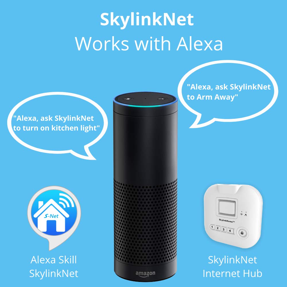 Wireless Home Alarm & Automation System – Smart App Control, Alexa Compatible, No Monthly Fees