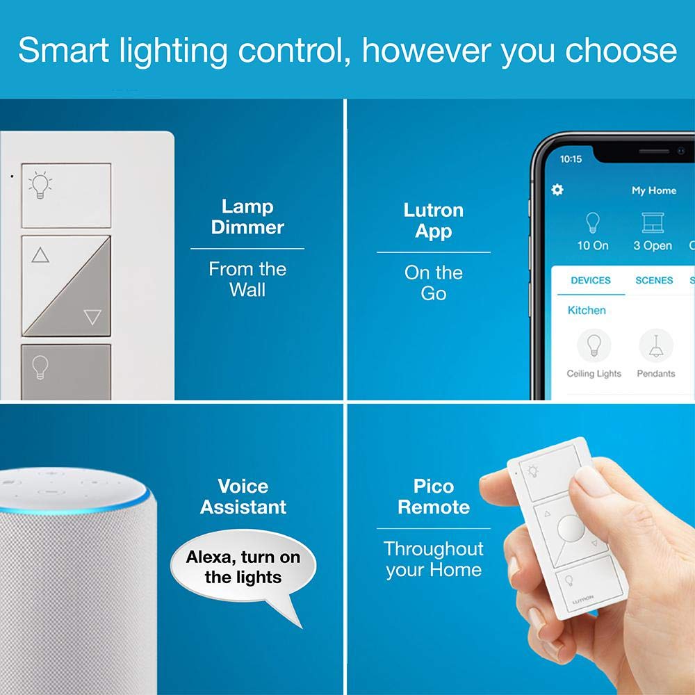 Smart Plug-in Lamp Dimmer Starter Kit – Hub + Remote Control, Alexa/Apple/Google Compatible