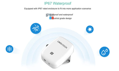 Smart Temperature & Humidity Sensor Monitor – WiFi Hygrometer Thermometer, App Alerts, Data Logging, Multi-Room Environmental Tracking