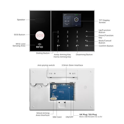 Smart Wireless Home Security Alarm Kit – 21-Piece System with Sensors, App Control, 4G/GSM & WiFi