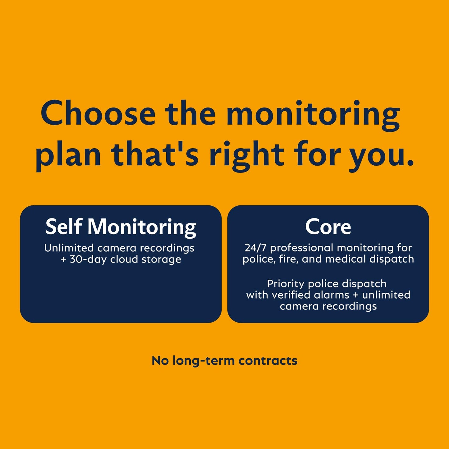 Wireless Home Security System – 5-Piece Kit with Optional Monitoring, Smart Assistant Compatible