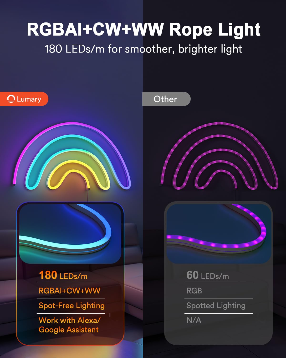 Smart RGBICW Neon Rope Light – 16.4ft WiFi LED Strip, Alexa & Google Compatible, Indoor Ambient Lighting