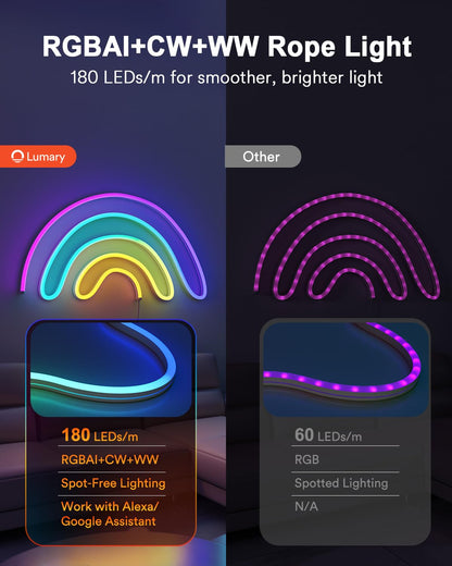Smart RGBICW Neon Rope Light – 16.4ft WiFi LED Strip, Alexa & Google Compatible, Indoor Ambient Lighting