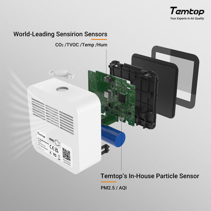Smart Air Quality Monitoring Bundle – Real-Time PM2.5, CO2, VOC, Temperature & Humidity Tracker with App Connectivity for Home & Environment Control
