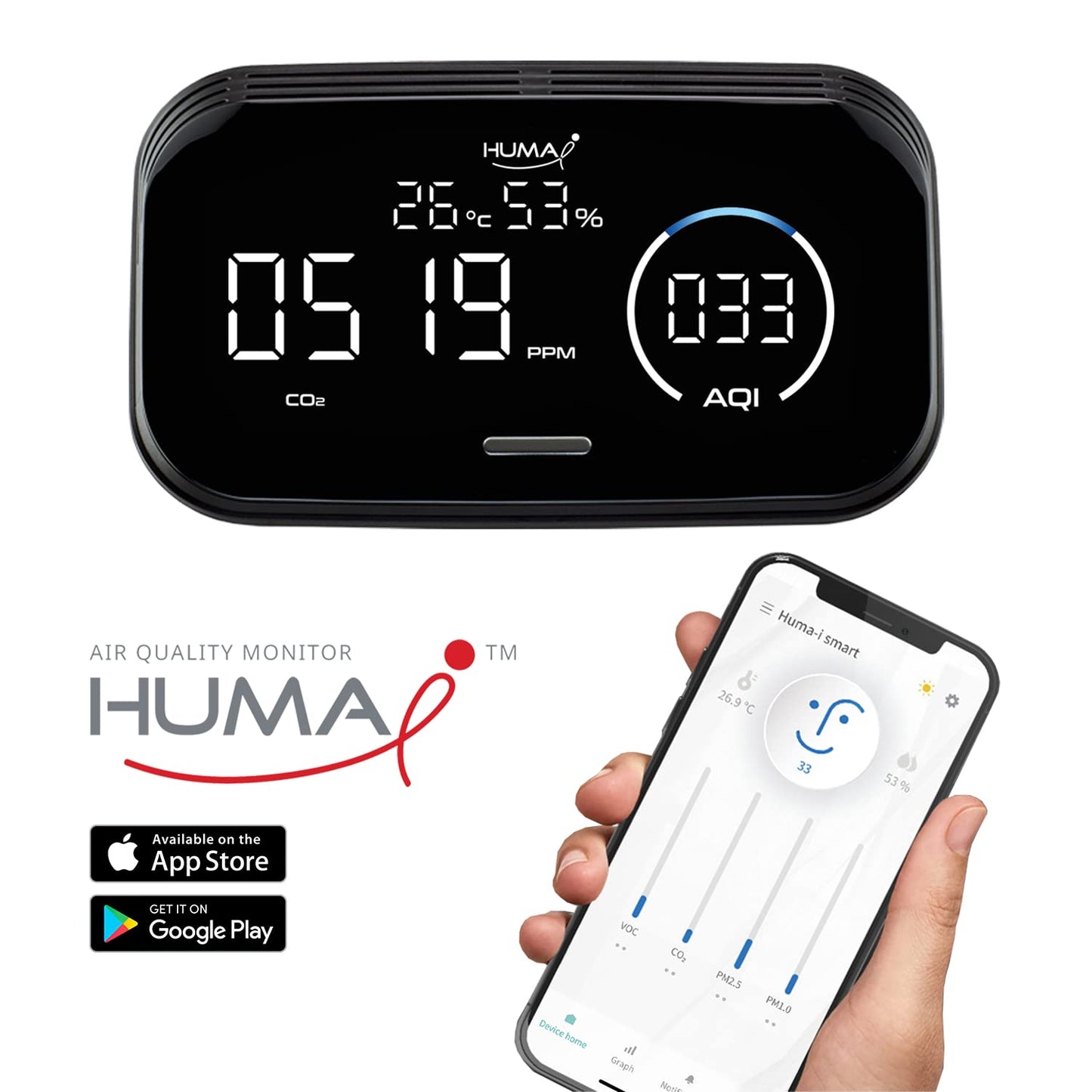 Smart Indoor Air Quality Monitor – CO2, VOC, PM1.0/PM2.5/PM10, Temperature & Humidity Sensor with Mobile App Control and Real-Time Tracking