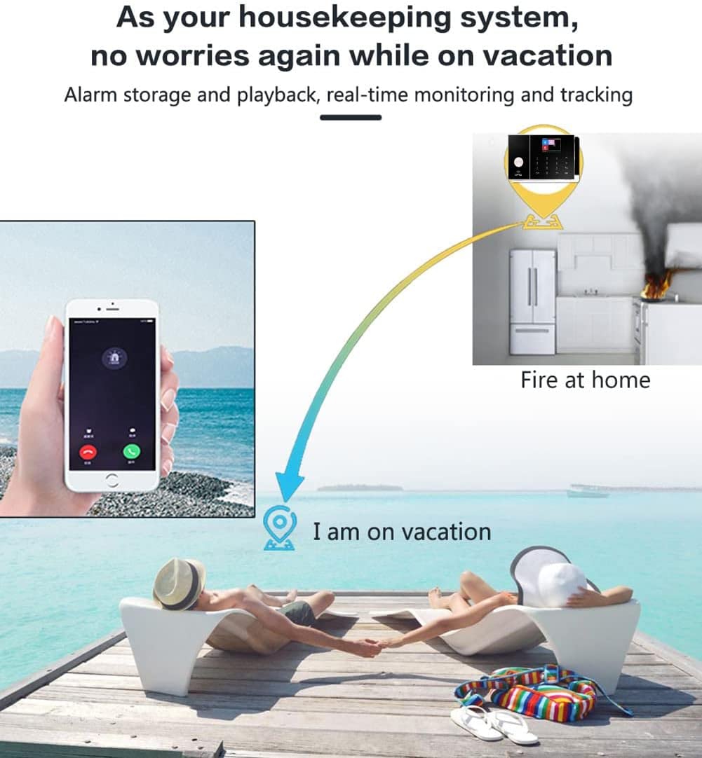WiFi + GSM 4G DIY Home Security Alarm System – App Alert Kit with Door & Window Sensors, Alexa/Google Compatible