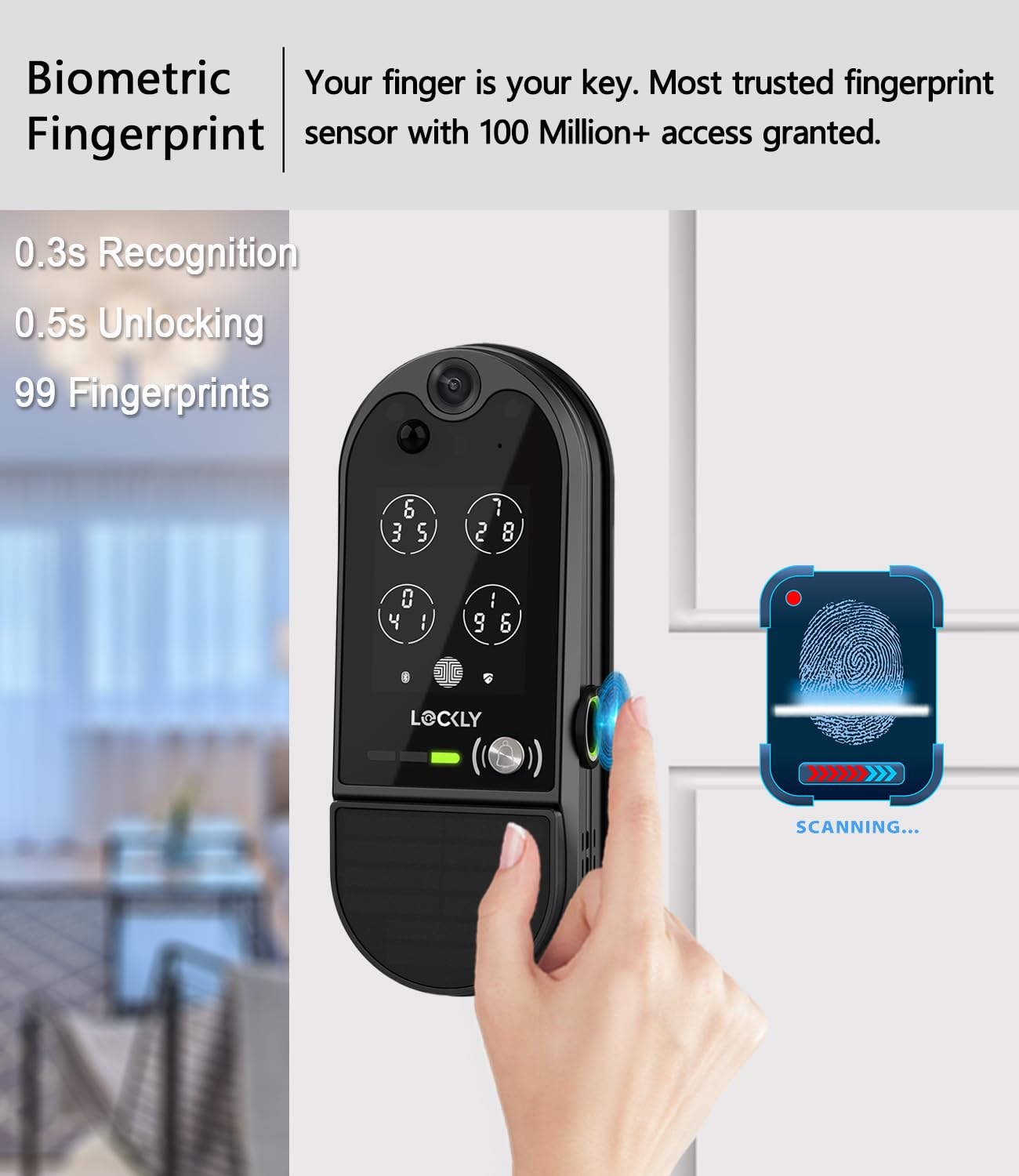 WiFi Video Smart Lock with Camera, Fingerprint, Keypad & Voice Control – Elite Solar Door Lock System