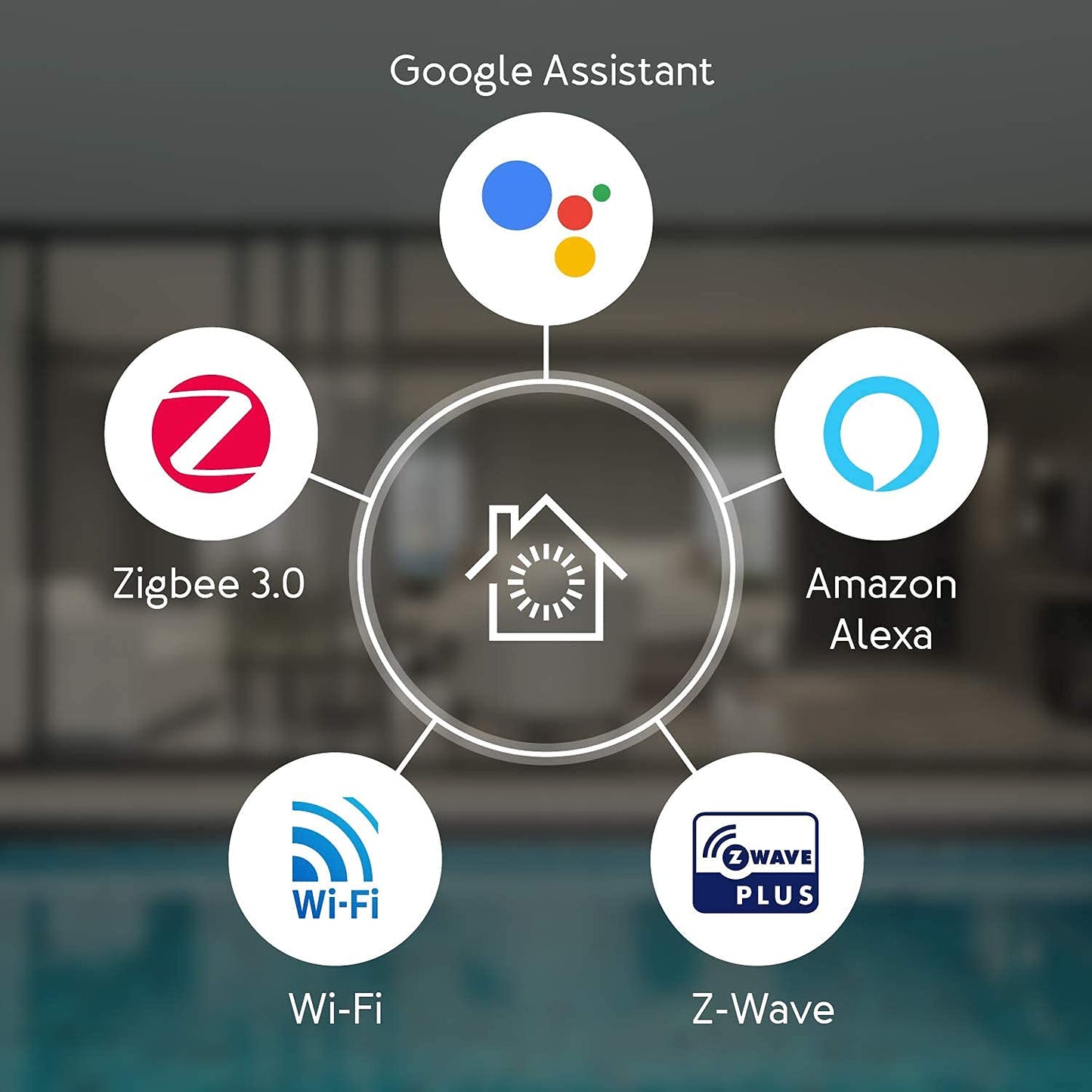 Smart Home Hub – Zigbee, Z-Wave, Matter Gateway with WiFi & Voice Assistant Compatibility, Multi-Protocol Automation Controller