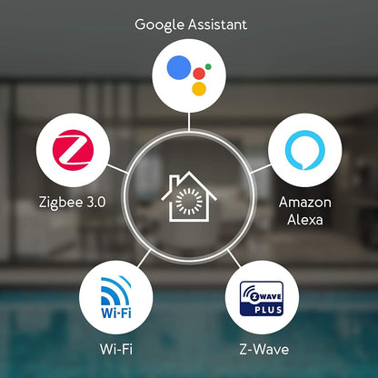 Smart Home Hub – Zigbee, Z-Wave, Matter Gateway with WiFi & Voice Assistant Compatibility, Multi-Protocol Automation Controller