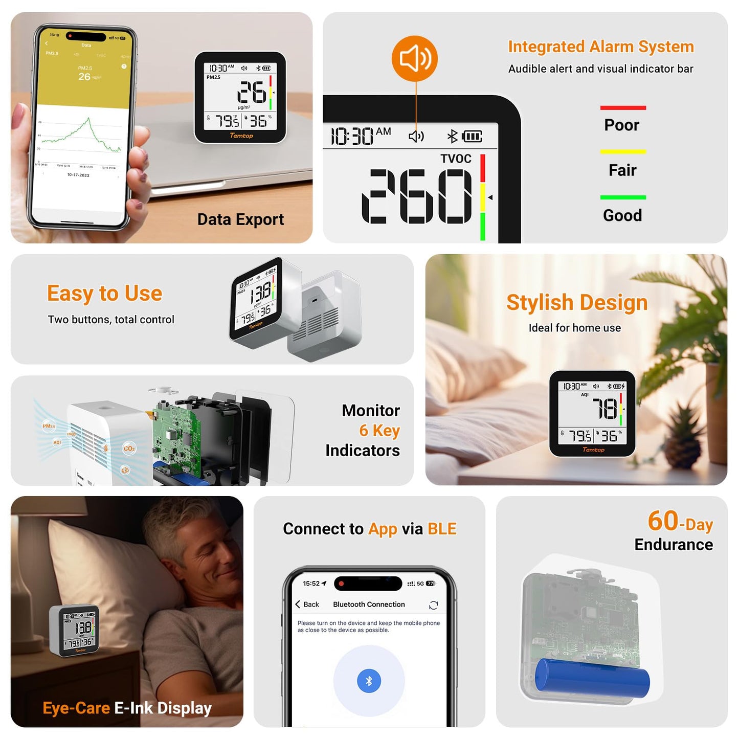 Smart Air Quality Monitoring Bundle – Real-Time PM2.5, CO2, VOC, Temperature & Humidity Tracker with App Connectivity for Home & Environment Control