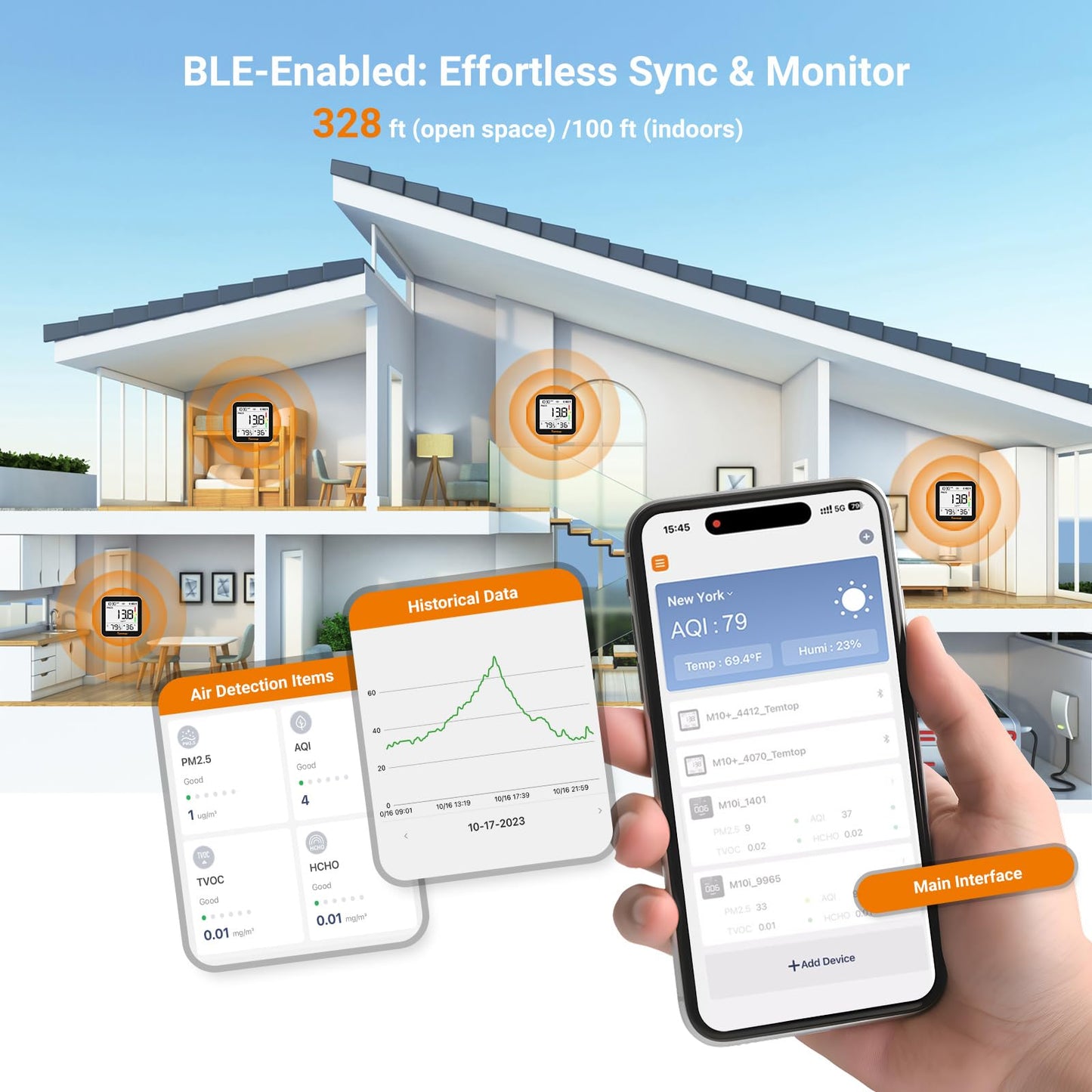 Smart Air Quality Monitoring Bundle – Real-Time PM2.5, CO2, VOC, Temperature & Humidity Tracker with App Connectivity for Home & Environment Control