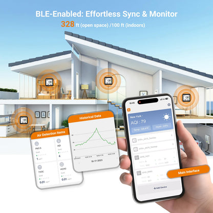 Smart Air Quality Monitoring Bundle – Real-Time PM2.5, CO2, VOC, Temperature & Humidity Tracker with App Connectivity for Home & Environment Control