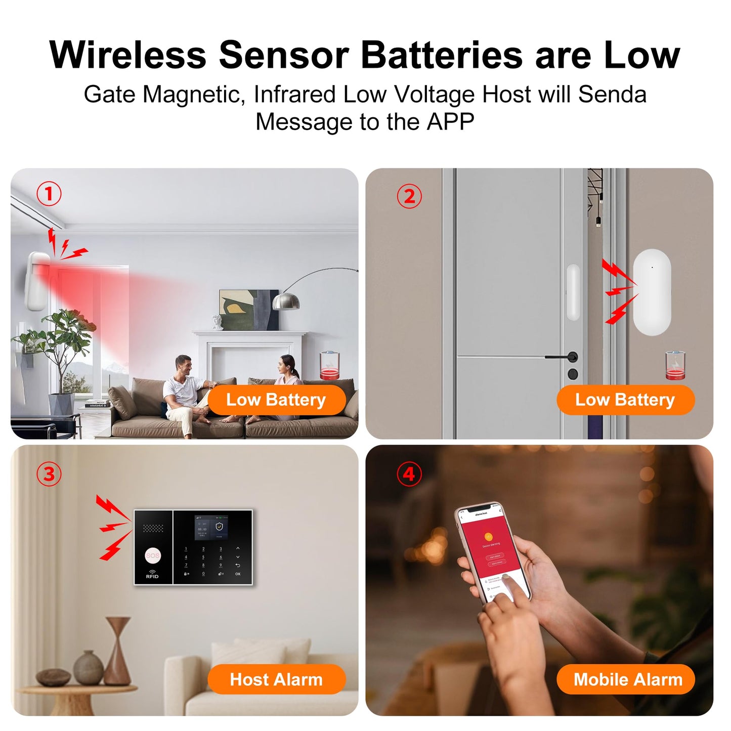 Wireless Smart Home Security Alarm Kit – 4G/GSM/WiFi 24-Piece System with Sensors