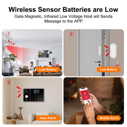 Wireless Smart Home Security Alarm Kit – 4G/GSM/WiFi 24-Piece System with Sensors