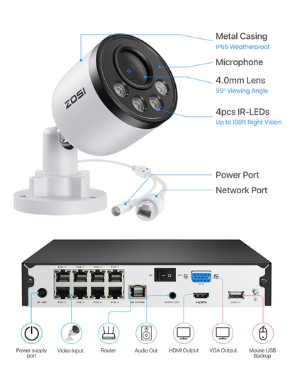 4K PoE Security Camera System with 8-Channel NVR – 4 Cameras