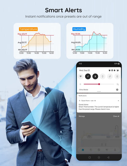 WiFi Indoor Temperature & Humidity Sensor Monitor – Smart Hygrometer Thermometer, App Alerts, Data Logging, 6-Pack