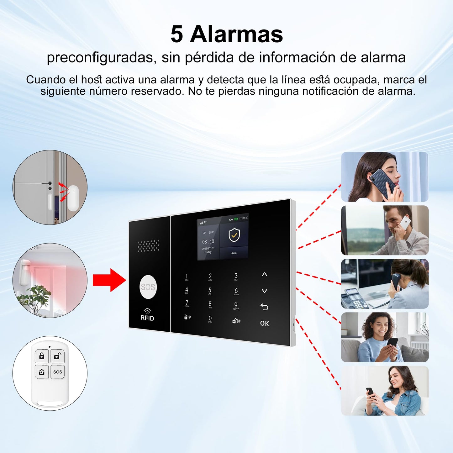 Smart Wireless Home Security Alarm Kit – 21-Piece System with Sensors, App Control, 4G/GSM & WiFi