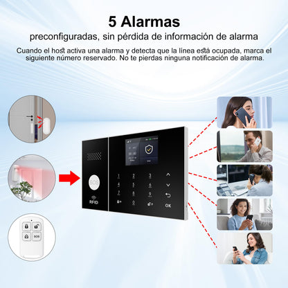 Smart Wireless Home Security Alarm Kit – 21-Piece System with Sensors, App Control, 4G/GSM & WiFi