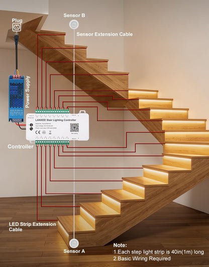 Motion Sensor LED Stair Lighting Kit – 16-Step Indoor Smart Strip Lights