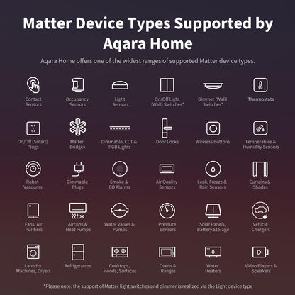 Smart Home Hub with Matter, Thread, Zigbee, Wi-Fi, Bluetooth & IR – Advanced Automation Controller with PoE Support