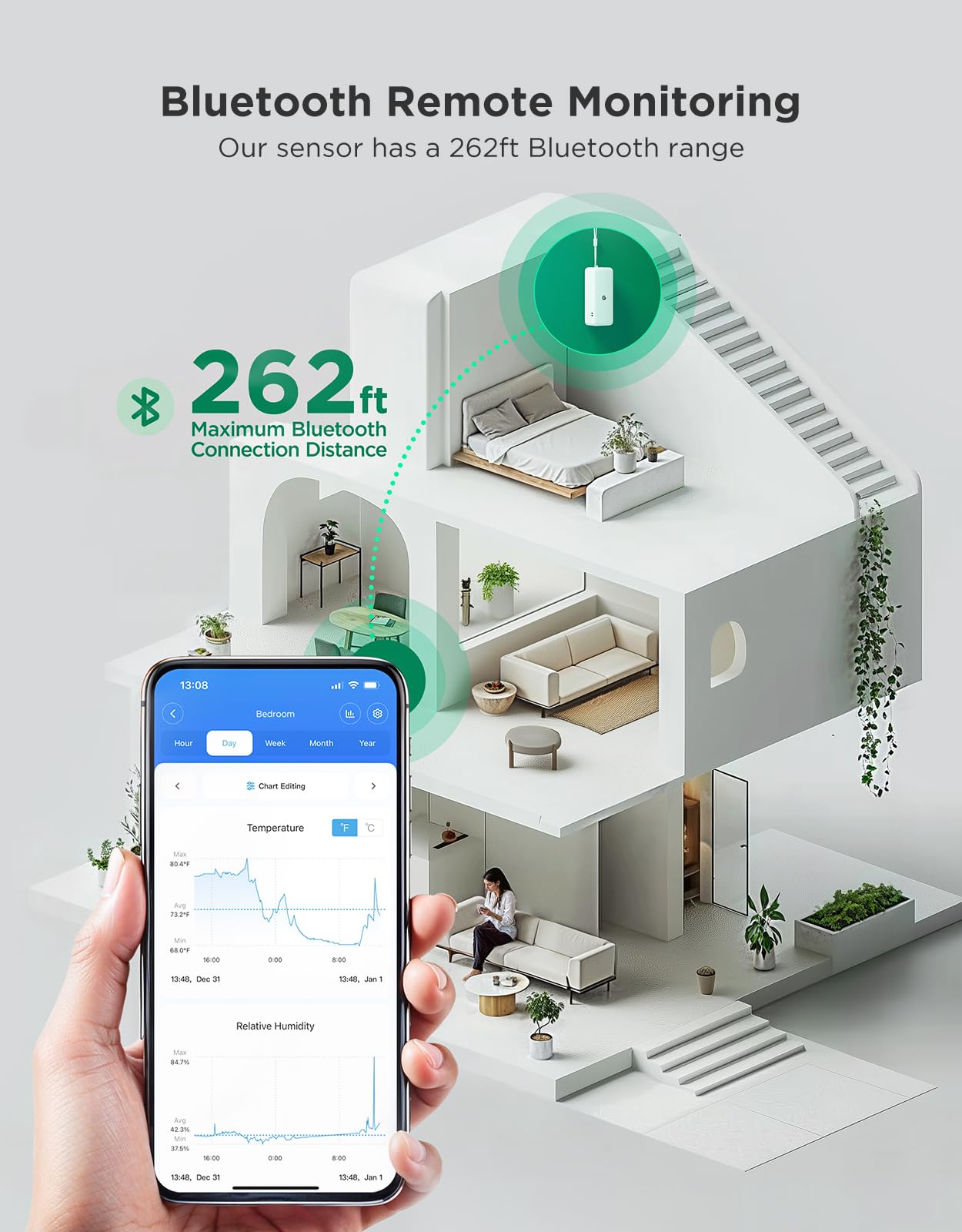 Smart WiFi Temperature & Humidity Sensor Bundle – Wireless Hygrometer Monitor with App Alerts, Data Logging, Multi-Room Coverage (9-Pack)