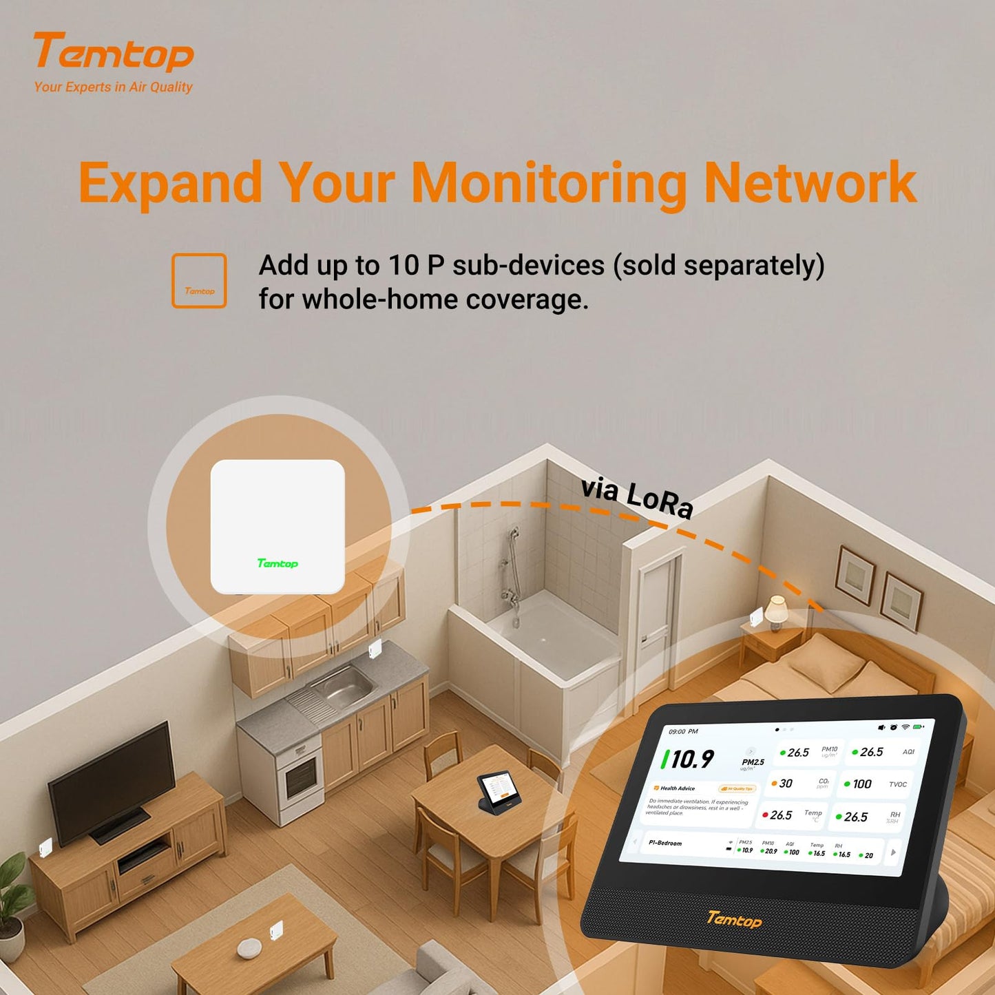 WiFi Air Quality Monitor with CO2, PM2.5, PM10, TVOC, Temperature & Humidity Sensor – Smart Home Air Analyzer with Touchscreen Display & LoRa Support