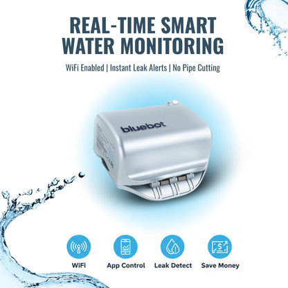 Smart Clamp-On Water Flow Meter – WiFi Leak Detection System with Real-Time Monitoring, Remote Alerts, Easy Install Pipe Flow Tracker (3/4”–2”)