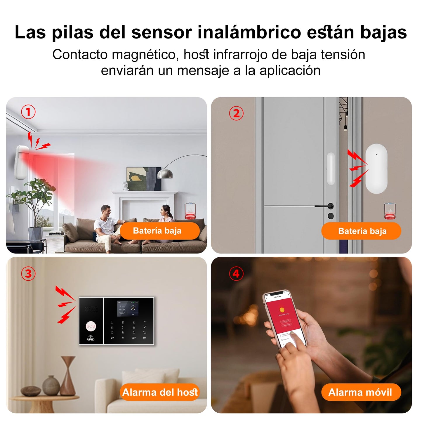 Smart Wireless Home Security Alarm Kit – 21-Piece System with Sensors, App Control, 4G/GSM & WiFi