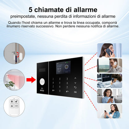 Wireless Smart Home Security Alarm Kit – 4G/GSM/WiFi 24-Piece System with Sensors