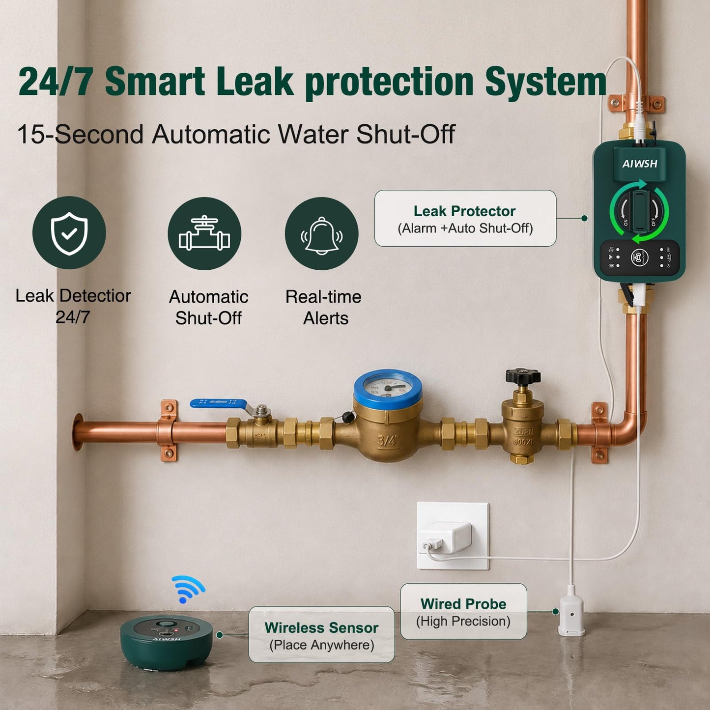 Smart Water Leak Detection & Automatic Shut-Off Valve System – Whole-Home Protection with Real-Time Leak Monitoring, LoRa Long-Range Coverage, Fits 3/4" & 1" Pipes