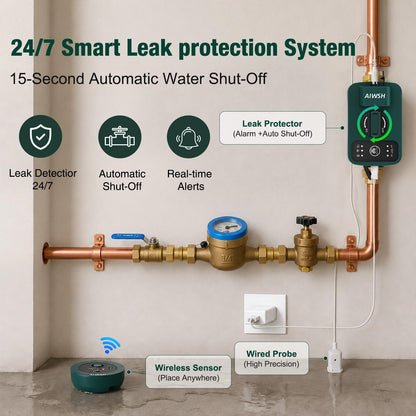 Smart Water Leak Detection & Automatic Shut-Off Valve System – Whole-Home Protection with Real-Time Leak Monitoring, LoRa Long-Range Coverage, Fits 3/4" & 1" Pipes