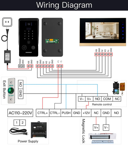 7” Smart Video Door Intercom System with Touch Access Control – HD Doorbell Kit