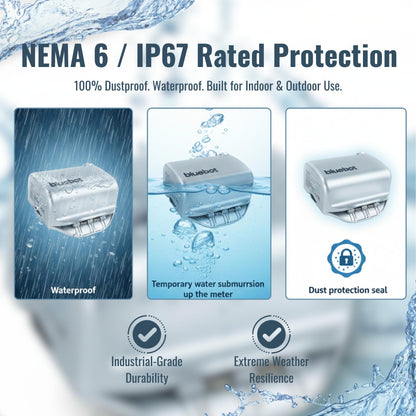 Smart Clamp-On Water Flow Meter – WiFi Leak Detection System with Real-Time Monitoring, Remote Alerts, Easy Install Pipe Flow Tracker (3/4”–2”)