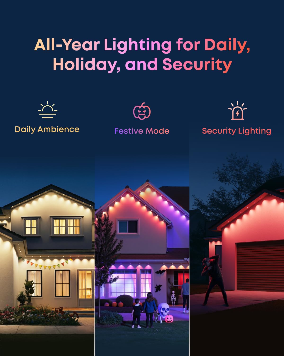 Smart Permanent Outdoor RGBWW LED String Lights – 200ft AI Theme Lighting, Radar-Activated, Matter Compatible, IP67 Waterproof