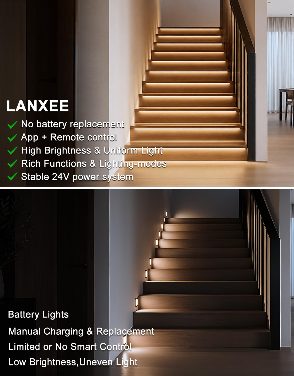 Motion Sensor LED Stair Lighting Kit – 16-Step Indoor Smart Strip Lights
