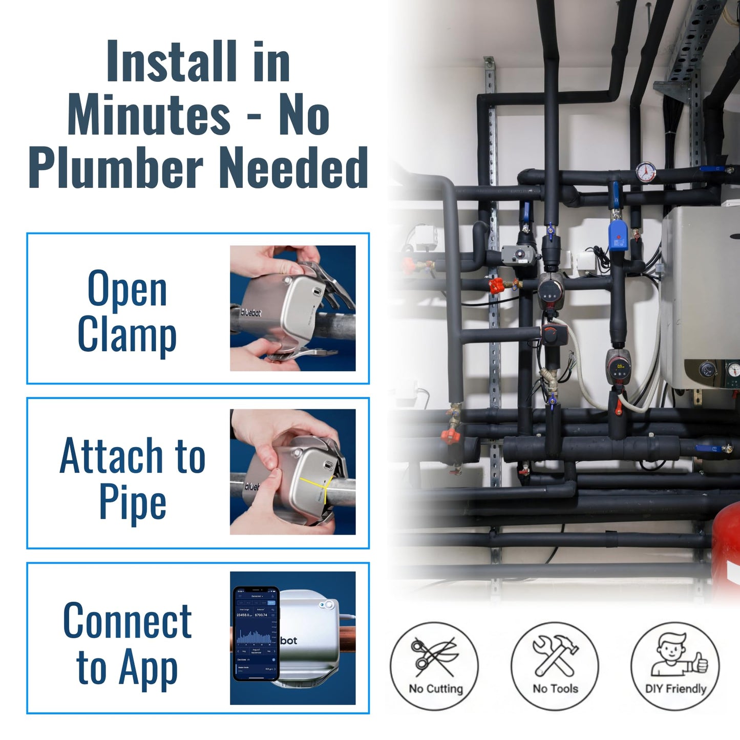 Smart Clamp-On Water Flow Meter – WiFi Leak Detection System with Real-Time Monitoring, Remote Alerts, Easy Install Pipe Flow Tracker (3/4”–2”)