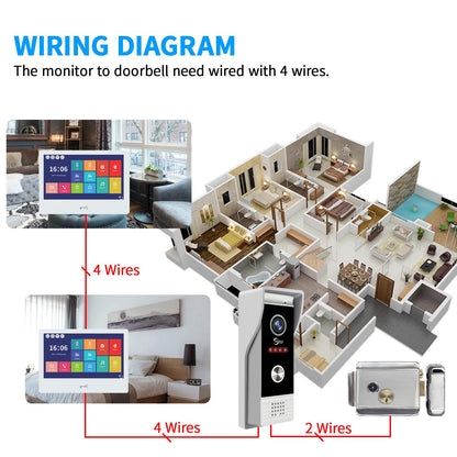WiFi Video Intercom Doorbell System with 10” Touch Monitor & RFID Unlock – Dual Doorbell & Monitor Kit