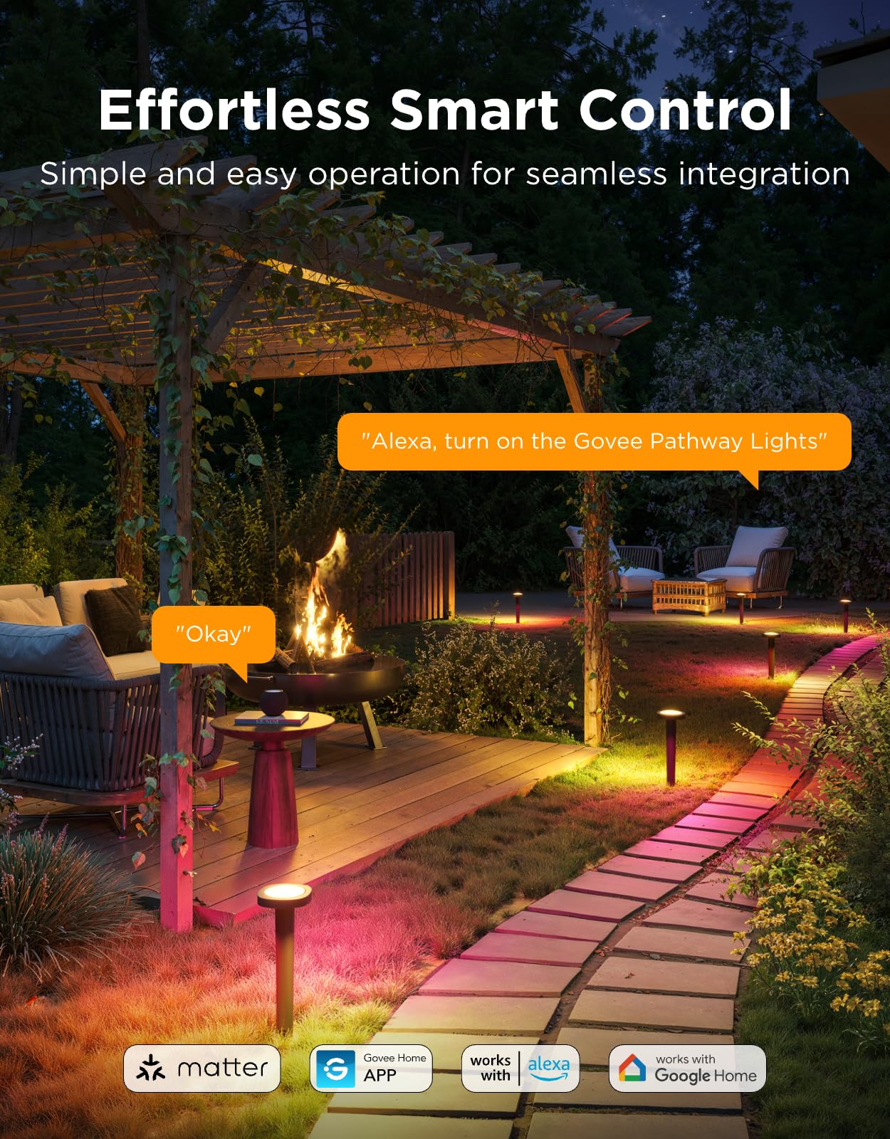 Smart Outdoor Pathway Landscape Lights – IP66 Waterproof LED Garden Lighting, Matter & Voice Control, 4-Pack