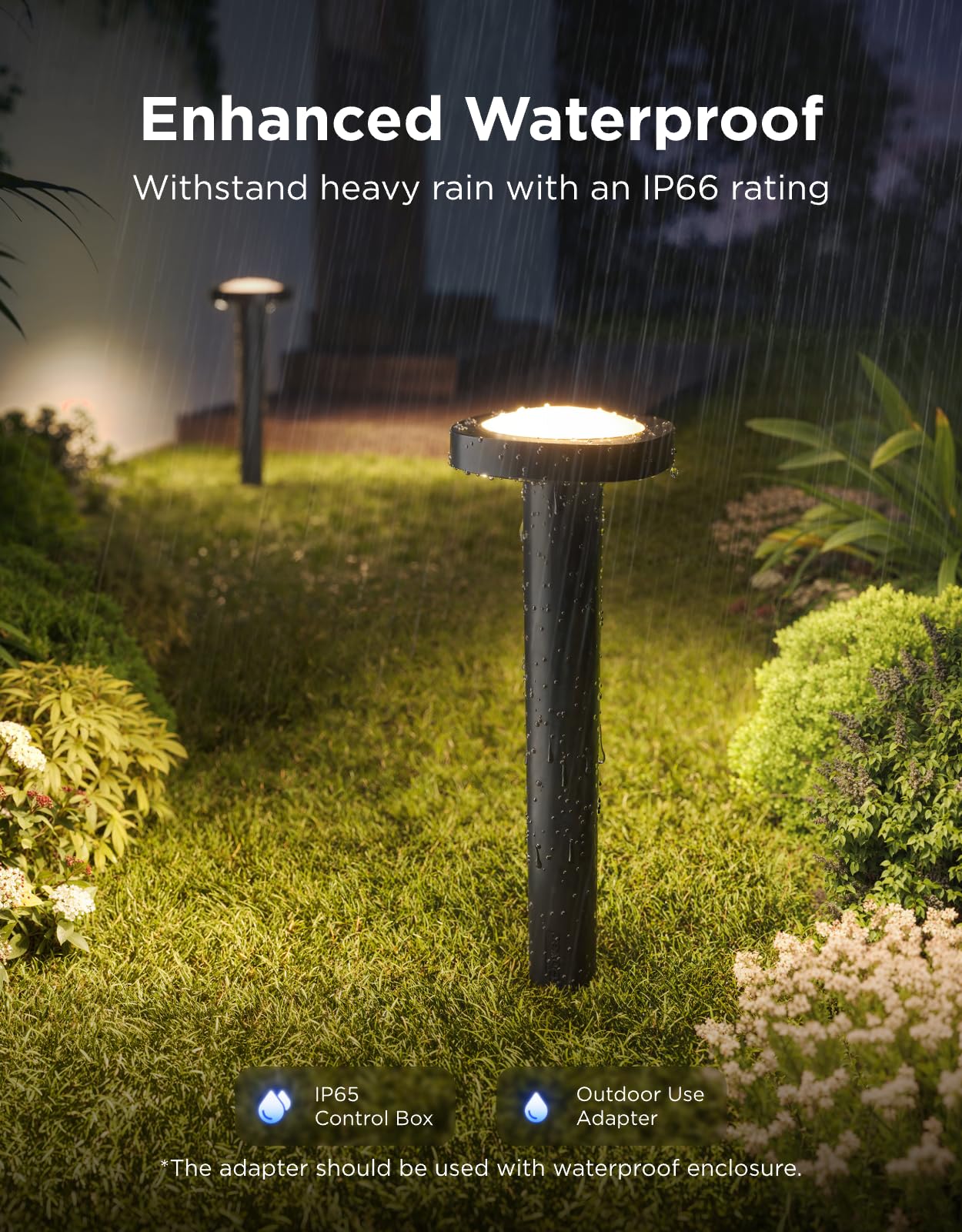 Smart Outdoor Pathway Landscape Lights – IP66 Waterproof LED Garden Lighting, Matter & Voice Control, 4-Pack