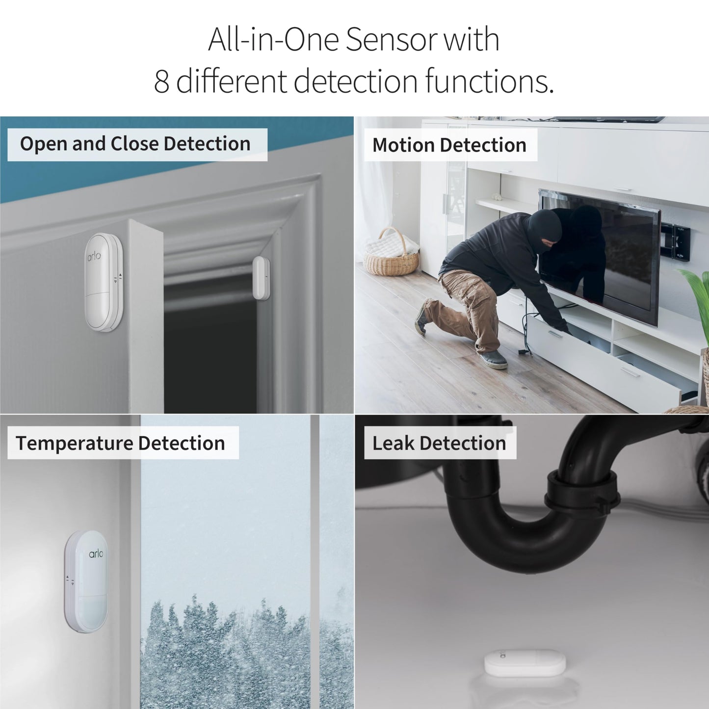 Wired Smart Home Security Alarm System with Keypad Hub – Multi-Sensor DIY Monitoring Kit
