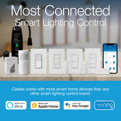 Smart Plug-in Lamp Dimmer Starter Kit – Hub + Remote Control, Alexa/Apple/Google Compatible
