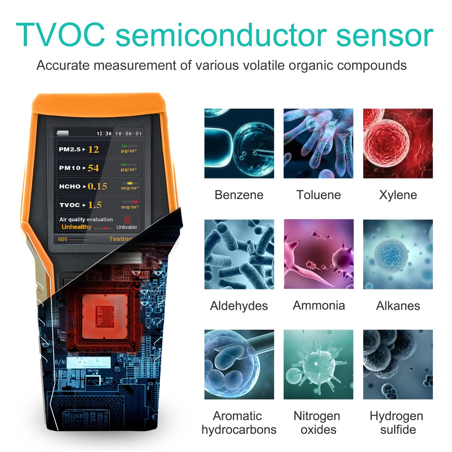 11-in-1 Smart Indoor Air Quality Monitor – PM1.0/PM2.5/PM10, TVOC, HCHO & Temperature Humidity Detector with Data Logging for Home & Office