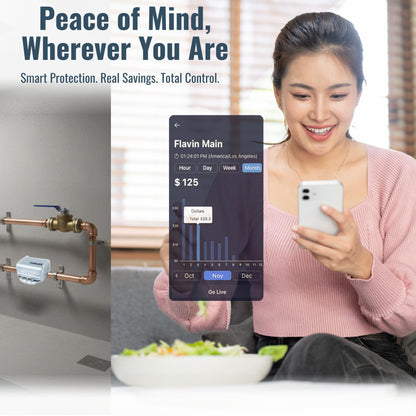 Smart Clamp-On Water Flow Meter – WiFi Leak Detection System with Real-Time Monitoring, Remote Alerts, Easy Install Pipe Flow Tracker (3/4”–2”)