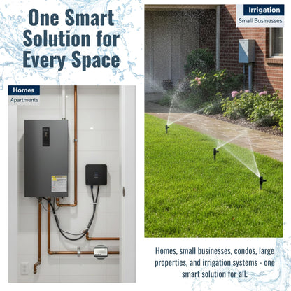 Smart Clamp-On Water Flow Meter – WiFi Leak Detection System with Real-Time Monitoring, Remote Alerts, Easy Install Pipe Flow Tracker (3/4”–2”)