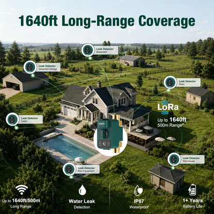 Smart Water Leak Detection & Automatic Shut-Off Valve System – Whole-Home Protection with Real-Time Leak Monitoring, LoRa Long-Range Coverage, Fits 3/4" & 1" Pipes